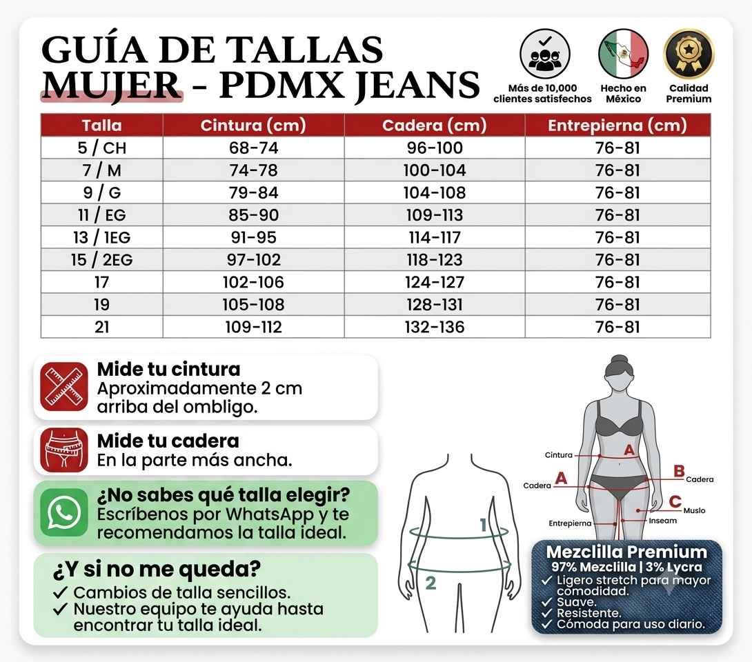 stretch_denim_guia de tallas para mujers